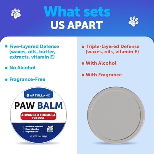 Image of Dog Paw Balm - Lick Safe Snout Soother - Moisturizies, Soothes & Nourishes Irritated Paw Pads and Dry Nose - Protects from Cracks & Wounds - Dog Feet Balm with Waxes, Oils, Butter, Extracts - 2.1 Oz
