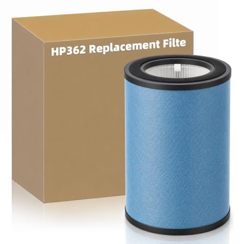 Image of HP362 Replacement Filter for Shark BreatheClear Max HP362 Air Purifier | HP362BK,3-in-1 True HEPA High-Efficiency Activated Carbon Filter for Home Large Room