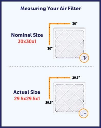 Filter King 8x24x1 Air Filter (MERV 8) (6-Pack) Dust & Allergy Control AC Furnace Filters, MADE IN USA, HVAC, Pleated, Electrostatic (Actual Size: 8 x 24 x .75) — view 6