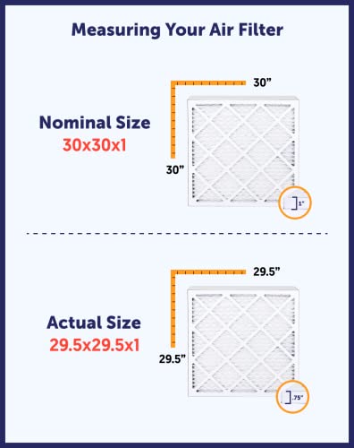 Image of Filter King 11.5x11.5x1 Air Filter | 6-PACK | MERV 8 HVAC Pleated A /C Furnace Filters | MADE IN USA | Actual Size: 11.5 x 11.5 x .75 inch