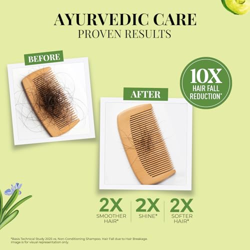 Image of Just Herbs Anti Hairfall Conditioner | Rosemary, Amla & 14 Herbs | Reduces Hair Fall by 10X | Controls Frizz | Ayurvedic Conditioner for All Hair Types - 200ml