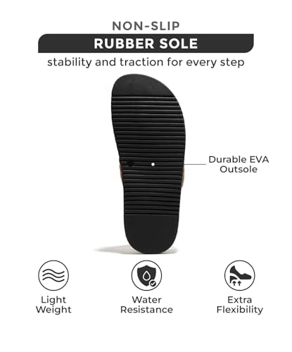 Image of Project Cloud Genuine Leather Womens Sandals - Memory Foam Summer Sandals for Women 2025 - Slip on Slides for Women, Non Slip Womens Slides (Vita, COGN, 7.5)
