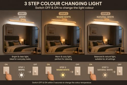 Image of FILLISKA Modern LED Picture /Dressing /Vanity /Bathroom /Mirror Light with 3 Step Light Mode & Adjustable Head (White,WarmWhite and Neutral White)(2 Year Warranty) (6 Watt Soft Wood)