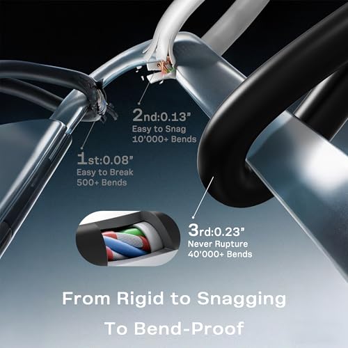 Image of WZXHU 100W USB C Laptop Charger for Mac Book Pro /Air 16 15 14 13 Inch | Fits Mac Book Air 2024-2026, Lenovo ThinkPad Yoga ThinkBook, Acer Asus Google Samsung iPad, Fast Charging Type C Adapter Cord