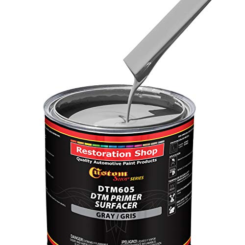 The 30 Best Car Primers of 2024 [Verified] Cherry Picks