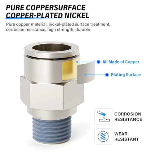 Conector Tailonz neumático hermético para evitar fugas en tubos de 1/2 pulgada 5