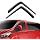 For Ford Transit Custom/Tourneo Custom 2012-2024