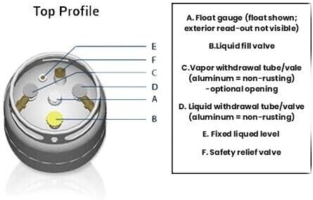 5560A Forklift Liquid Propane Tank Cylinder 33.5lb LPG 8 Gallon Lightweight Aluminum