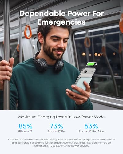 Image of Anker Nano MagSafe Portable Charger, Ultra-Slim 5,000mAh Magnetic Wireless Power Bank, Qi2-Certified 15W Max, Compact for Travel, Ergonomic Design, for iPhone 17 /16 Series, and More