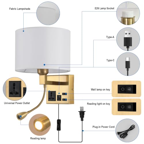 Image of Plug in Wall Sconce, Wall Lights for Bedroom with Bulb Included | Wall Mount Reading Light 360Adjustable, Adjustable Color Temperature, Bedside Lamp with AC Outlet & USBA+C Charging Port