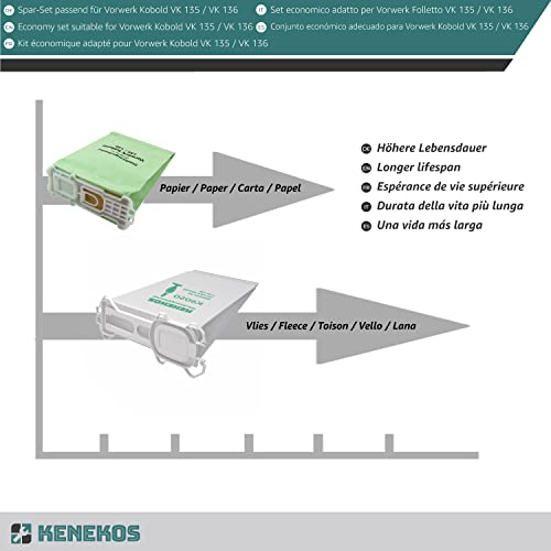 Miniatura 4 de Kenekos - Set Económico Adecuado Para Vorwerk Kobold 135 136 135sc Vk135 Vk136 12 Bolsas De Polvo 2 Filtros Hepa 2 Filtros De Protección Del Motor 12x Fragancias
