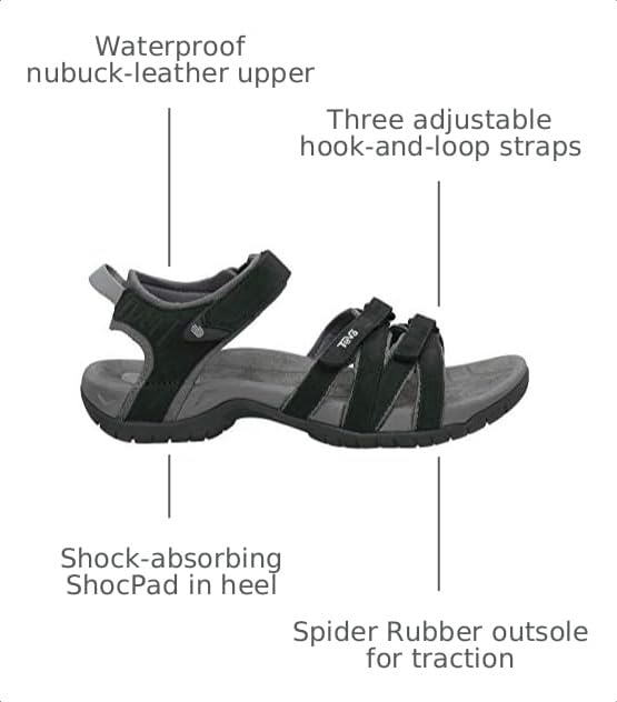 Image of Teva womens Tirra