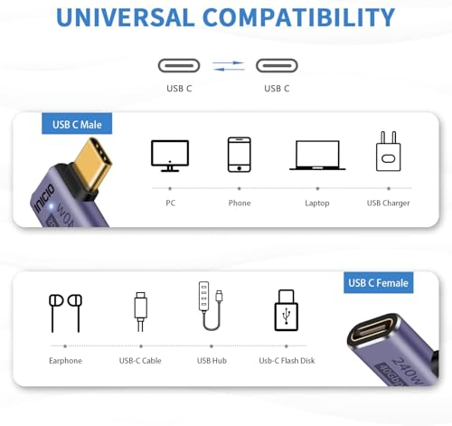 Image of INICIO 240W 40Gbps 8K Video USB-C Adapter (1 Unit) USB4 Type C Male to Female Extender Side 90* Angle Connector for Thunderbolt 4 /3 Dock, MacBook Pro Air, iPad Pro, Galaxy S25 S24, iPhone 16 15 etc