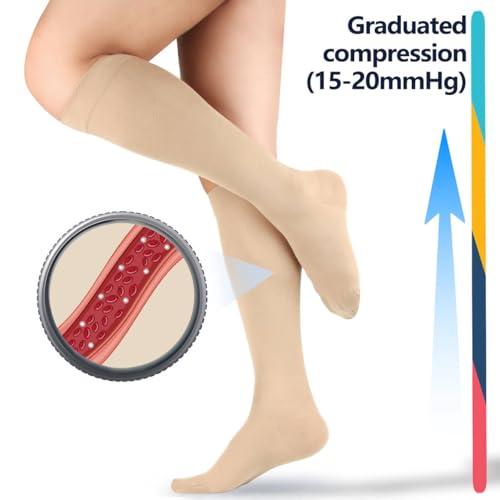 Image of +MD 15-20 mmHg Medical Compression Socks for Men /Women, Lightweight Opaque Knee High Support Stockings
