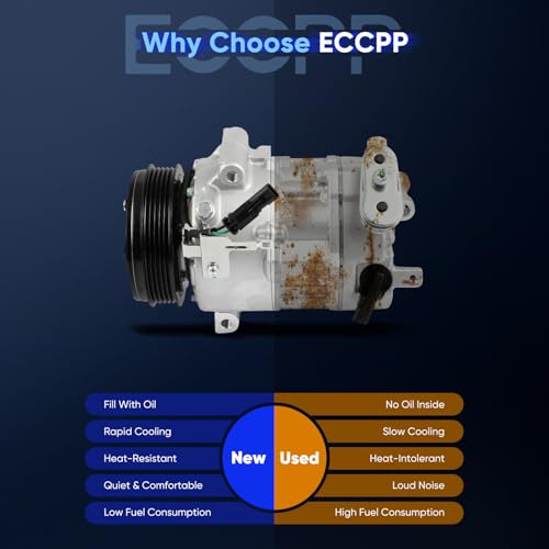 Image of ECCPP AC Compressor Fit for Chevrolet Malibu 1.5L 2016-2024 | Fast Cooling Air Conditioning Compressor