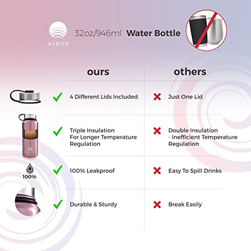 Albor Insulated Water Bottle With Straw, 32 Oz - 100% Leak-Proof With 4 Lids (2 Straw Lids) - Triple Insulated Stainless Steel Water Bottles, Reusable Water Bottle, Rose Gold Glitter #TOP2