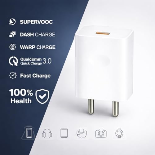 Shopcart 33W Charger for Realme 10 Pro White - Image 8