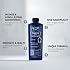Felps Professional Omega - Thermal Sealing and Zero Unique Nanoplasty - Straightening & Smoothing Hair Treatment - Brazilian Keratin Blowout - Formaldehyde Free 1L/33.81oz