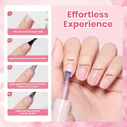 Image of Beetles Milky Pink Gel Nail Polish - Sakura Pudding 15ML Nude Pink Gel Nail Polish Base Color Nail Concealer Sheer Translucent Nail Polish Soak Off UV French Nail Art Salon DIY at Home Gift for Women