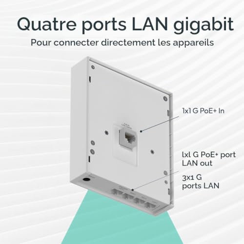 Netgear WAX610W WAX610W 100EUS - vue 8