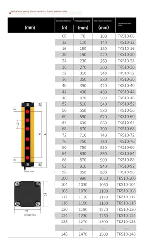 Sensor de barrera luz contra daños en moldes de máquinas de inyección 2