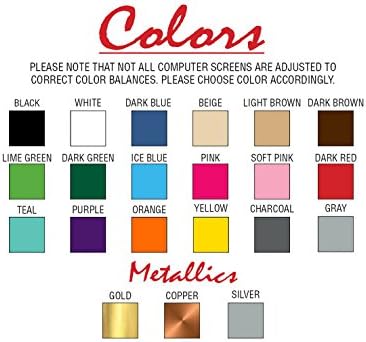 Mustache vinyl wall decal sticker outlet electric funny children fun sheet of 12