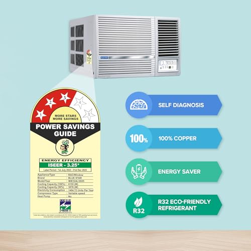 Image of Blue Star 2 Ton 3 Star Inverter Window AC (Copper, Turbo Cool, Fan Modes-Auto /High /Medium /Low, Hydrophilic Blue Fins, Dust Filters, Self-Diagnosis, WIE324L, White)