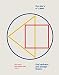 The ABC's of Triangle, Square, Circle: The Bauhaus and Design Theory