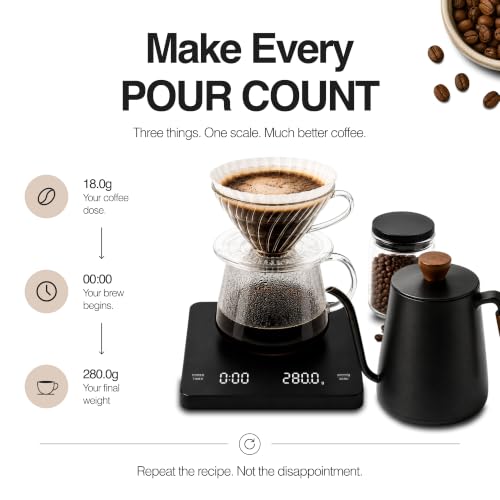 Image of AAshonee Digital Coffee Scale, 0.1g Precision, 3000g Capacity, Auto & Manual Timer, Type-C Rechargeable