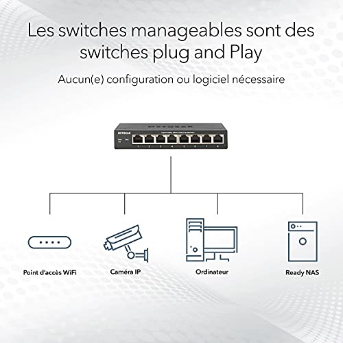 NETGEAR JGS524 Switch 24 ports Gigabit rackable