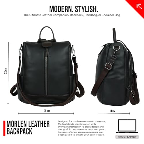 Image of FATMUG Small Vegan Leather Backpack For Women Stylish Convertible Shoulder Handbag Casual