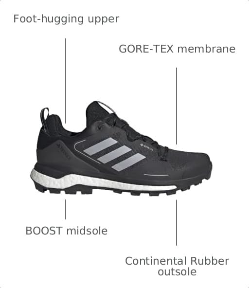 Image of adidas Men's Terrex Skychaser Gore-Tex 2.0 Hiking Shoes