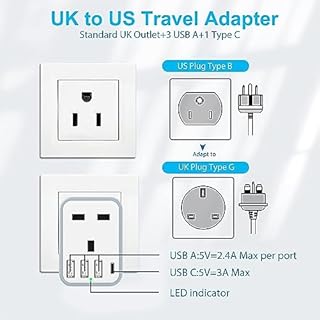 UK to US Plug Adaptor, USA Travel Adapter with 3 USB &1 USB C Ports (17W Fast Charger), 5 in 1 US Plug Adapter from UK to USA, Canada, Thailand, Mexico, Colombia (Type B)
