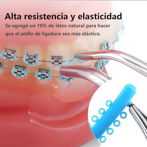 Higiene Bucal Y Dental, Drugstore Imagen adicional