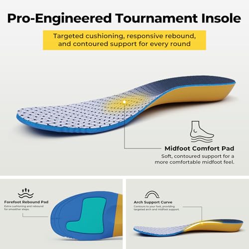 FitVille Pro GreenEase V7 Spikeless Shoes