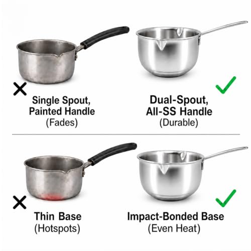 Image of DELARLO Tri-Ply Stainless Steel Small Stainless Steel Pot with Pour Spout | Mini Sauce Pan for cooking, for Butter Melting, Chocolate, Milk, Induction Compatible, Small Pot with Lid