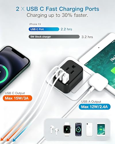 Image of Type E /F Europe Travel Plug Adapter, HANYCONY US to Germany France Spain South Korea Iceland, 5-in-1 European Power Adapter for Greece Norway Russia Portugal & More, 2 Outlets 3 USB Ports(2 USB C)