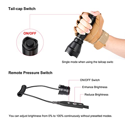 Image of KL52 Zoomable Hunting Flashlight Red Coyote Light Focus Adjustable Predator Varmint Lights with Stepless Dimming Pressure Switch, Quick Release Mount