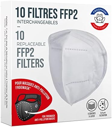 N95/FFP2 Mondkapjes | Fiterniveau >95% | OP VOORRAAD