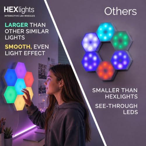 Image of Emberela HEXlights Sensory Lights for Teens - 7pk Touch Hexagon Lights, Remote Controlled - Autism-Friendly Tap Tap Wall LED Panels for Sensory Room - Table Stand Included