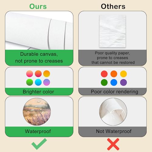 Kbkbartfarmhousevintagewallartprintsneutralfrenchcountrydecorvintagemediterraneanlandscapecanvaspaintingsrusticitaliancountrysideautumnwildflowerdecorgalleryposterpicturesforb Urban Country Home Decor Kbkbart farmhouse vintage wall art prints neutral french country decor vintage mediterranean landscape canvas paintings rustic italian countryside autumn wildflower decor gallery poster pictures for b urban country home decor