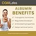 CGMLABS Premium Albumin Complex - Egg White & Whey Protein Blend with Royal Jelly & Essential Amino Acids - Daily Muscle Recovery & Nutrition Supplement - 200 Tablets