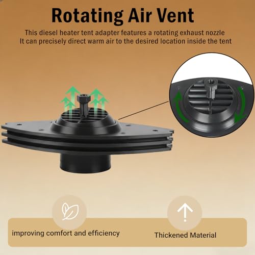 Diesel Heater Tent Adapter 3 to 4 Inch