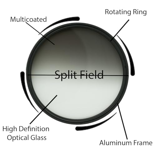 Pro Glass - Filtro de color gris graduado HD MC de 72 mm para: lente Sony FE 50 mm f/1.2 GM (Sony E) (SEL50F12GM) - Filtro gris de 72 mm, filtro gris graduado 72 - imagen 2