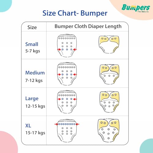 Image of Bumpers Premium & Ultra Soft Reusable Cloth Diaper with Insert Pad | Extra Absorbant, Washable, Waterproof & Adjustable Cloth Diaper for Babies /Kids, 3M-3Years (Pack of 1, Free Size, Sea Blue)