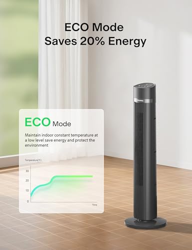 Image of Zastion Pelonis 40-Inch Tower Fan, 90 Oscillating Fan with Remote Control, Bladeless Cooling Fan with 3 Speeds and 15-Hour Timer, Quiet Standing Fan for Home, Office and Bedroom