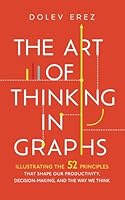 The Art of Thinking in Graphs: Illustrating the 52 Principles That Shape Our Productivity, Decision-Making, and the Way We Think B0DQHG6SPB Book Cover