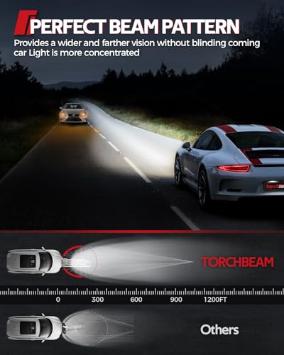 Image of Torchbeam D4S Bulb, 6000K Xenon Bulbs,Pack of 2
