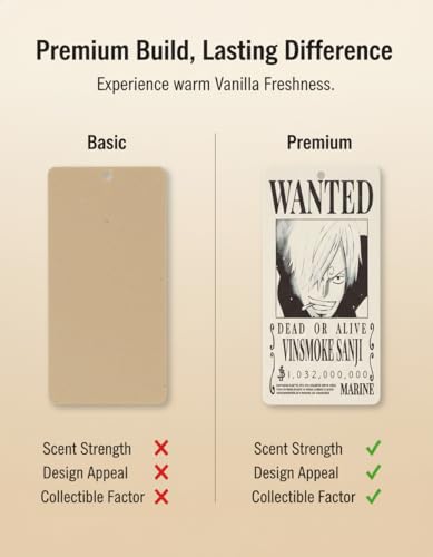 Image of PumpCar 2 pieces Sanji double-sided hanging Japanese anime vanilla-scented One Piece car air freshener Cool anime hanging air fresheners for rearview mirror Car Interior Accessories Household Gifts