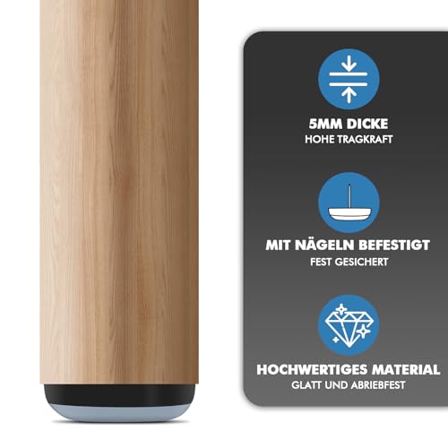 shinfly Möbelgleiter Teflon Set mit Nagel - 24 Stück Ø 22 mm Blau Runde Teflongleiter, Effektive Befestigung und Schutz für Möbel und Böden